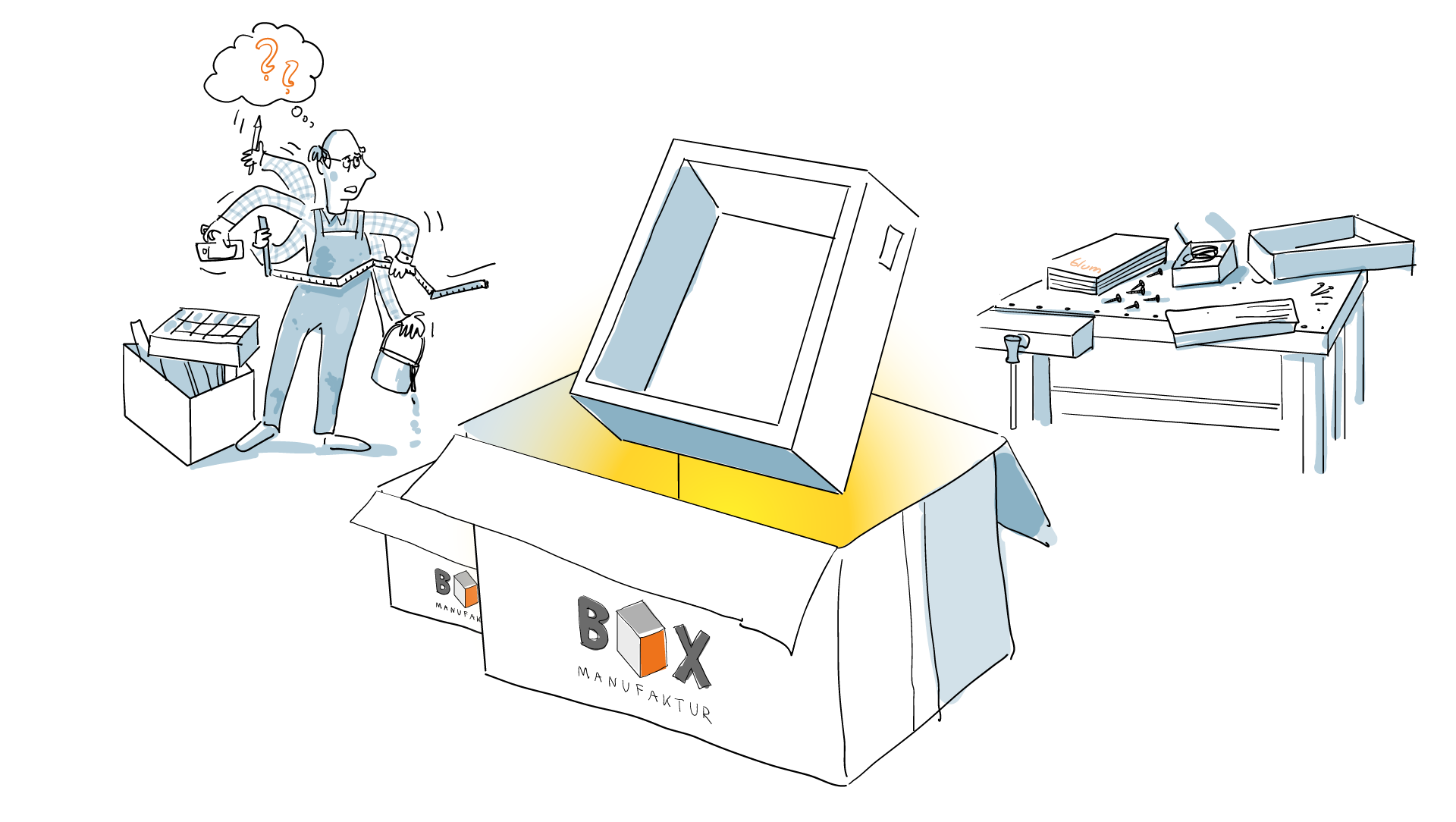 2003 – Die BOX-Manufaktur verändert die Schubladenwelt